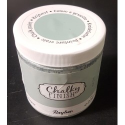 Chalky Finish Mint