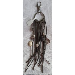 Schlüsselanhänger...