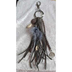 Schlüsselanhänger...