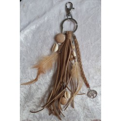 Schlüsselanhänger...