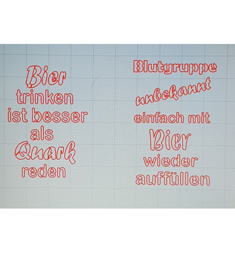 Schablone Blutgruppe unbekannt...